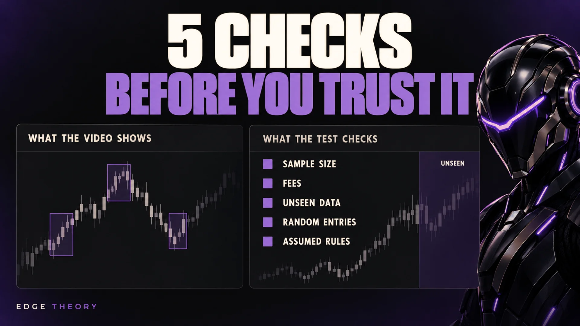 Tested a strategy you saw on YouTube